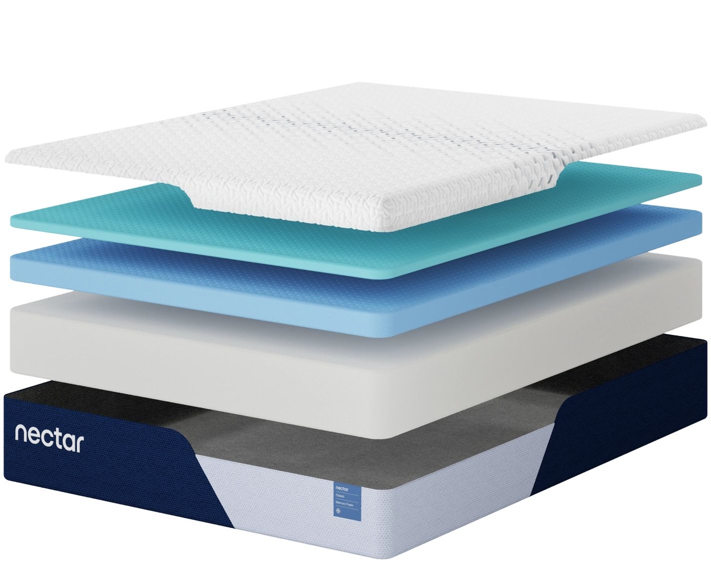 Nectar Classic en mousse à mémoire de forme – Matelas