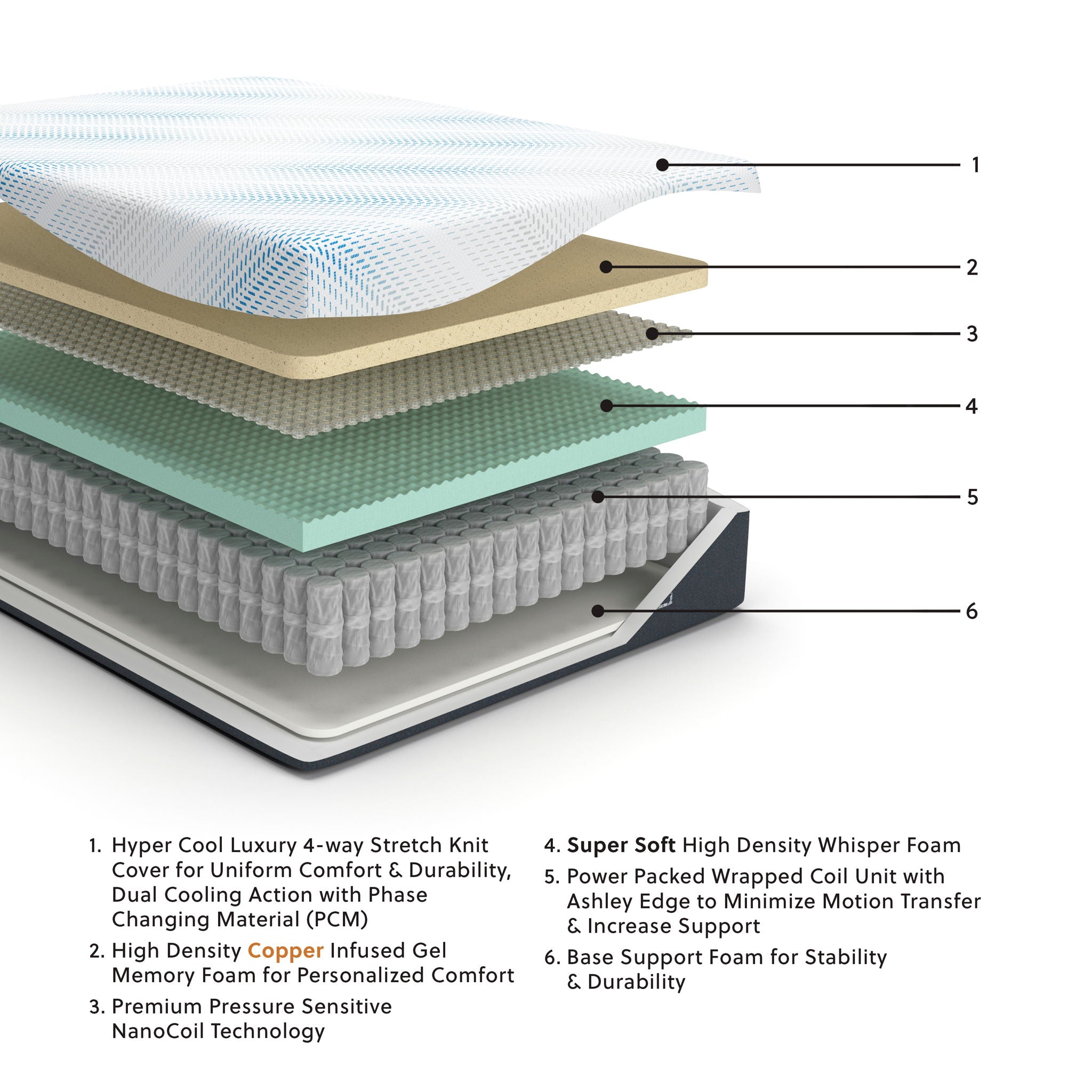 Millennium Cushion Firm Gel Memory Foam Hybrid - Cushion Firm Gel Memory Foam Hybrid California King Mattress - White