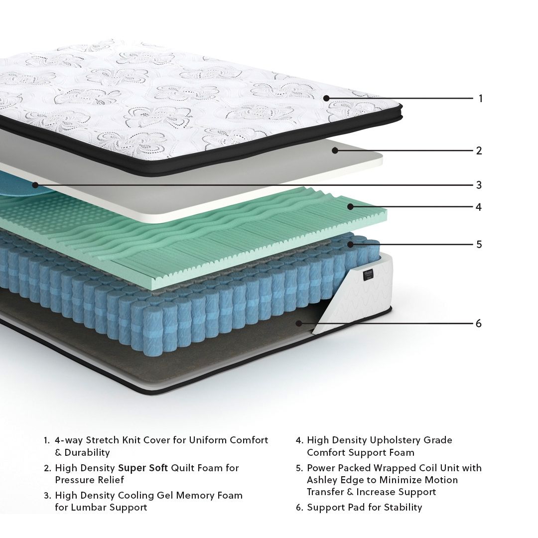 Chime 12 Inch Hybrid - Matelas hybride ultra moelleux
