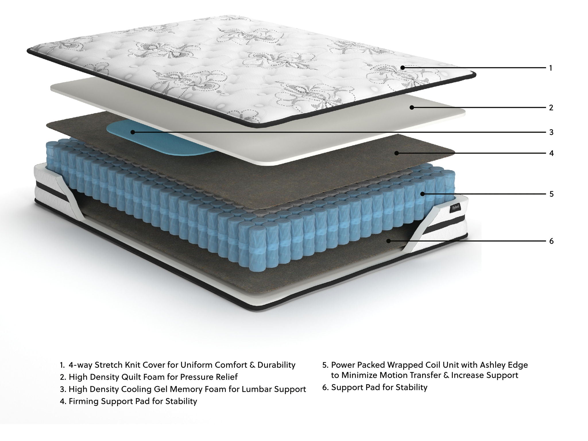 Chime 10 pouces hybride - Matelas hybride moyen